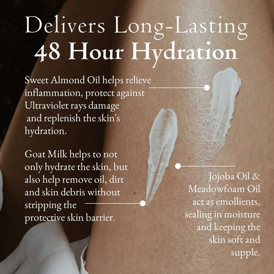 Goat Milk Hand & Body Lotion