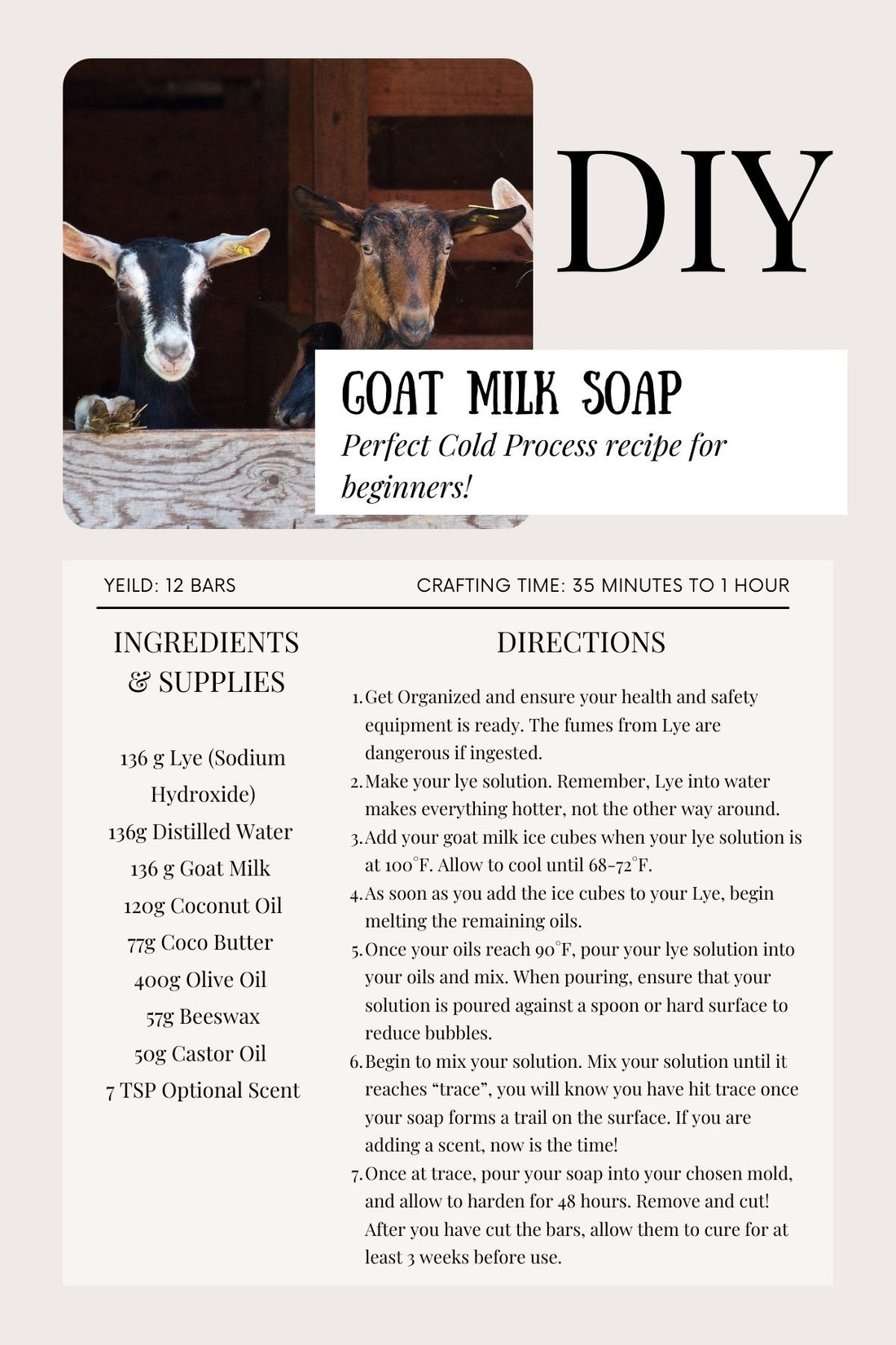 DIY: How to make Goat Milk Cold Process Soap