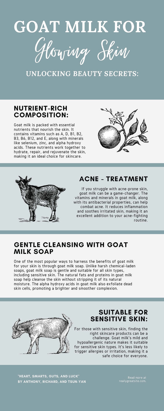 Goat Milk: Guide to Glowing Skin